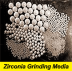 Zirconia Grinding Media